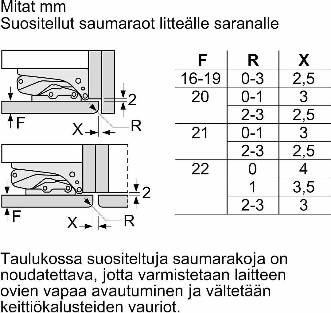 Tuotekuva 6