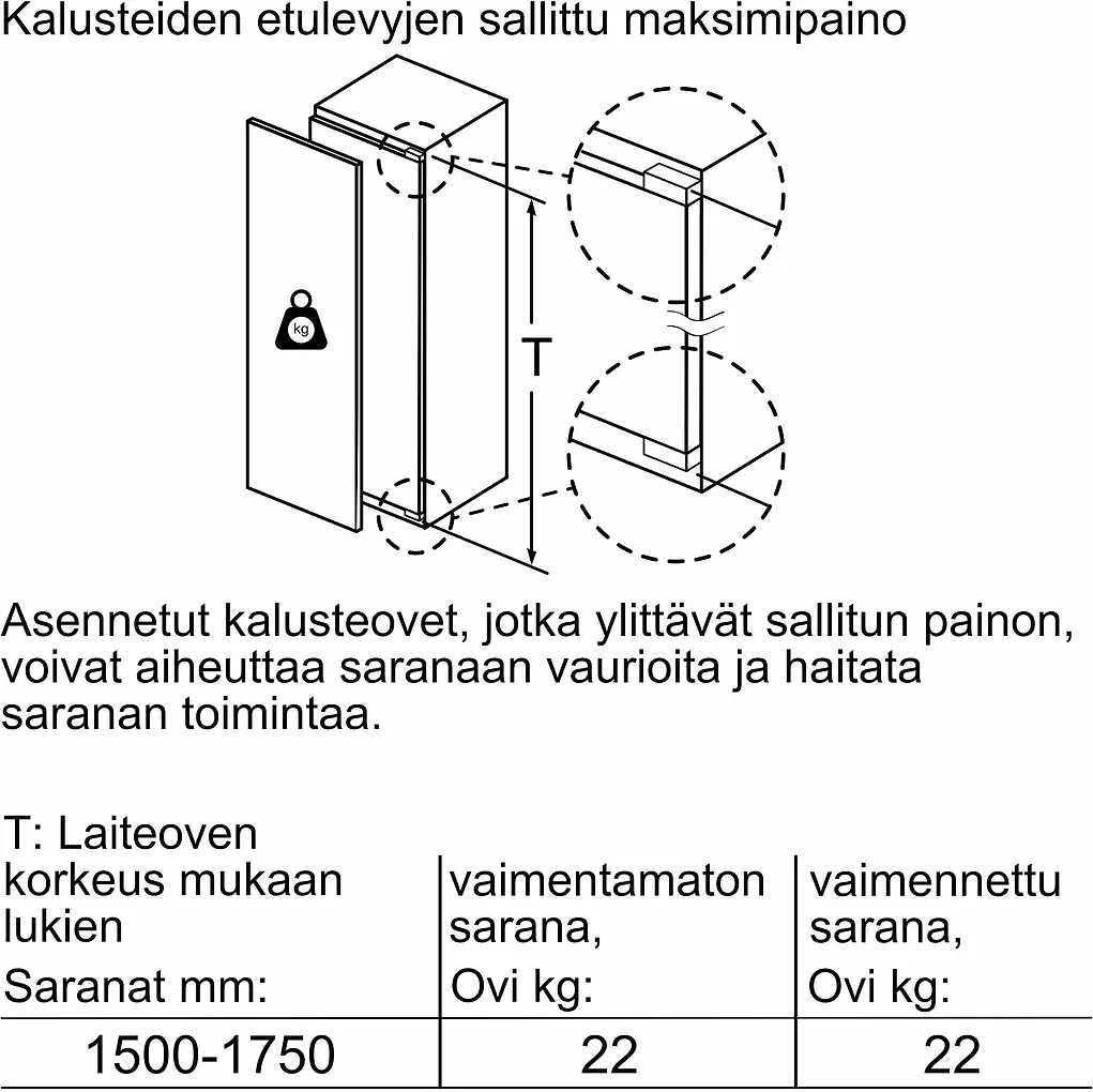 Tuotekuva 7