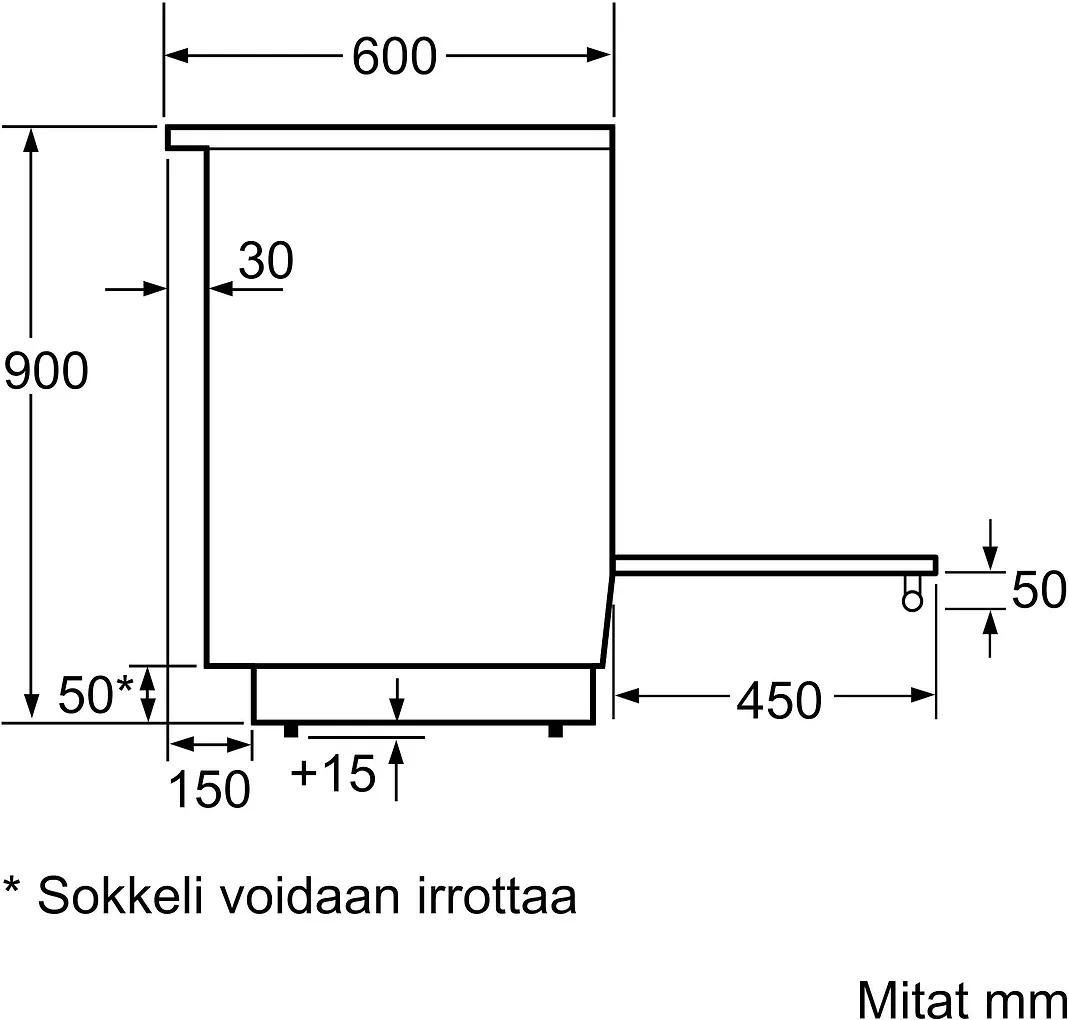 Tuotekuva 7