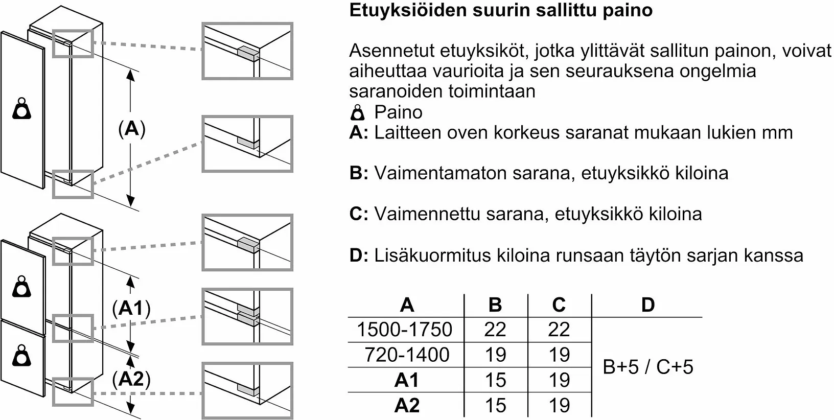 Tuotekuva 6