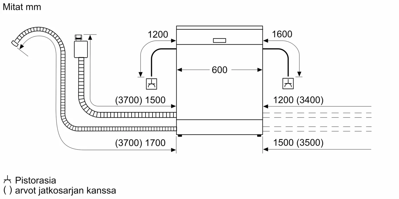 Tuotekuva 12