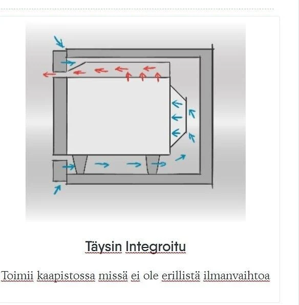 Tuotekuva 5