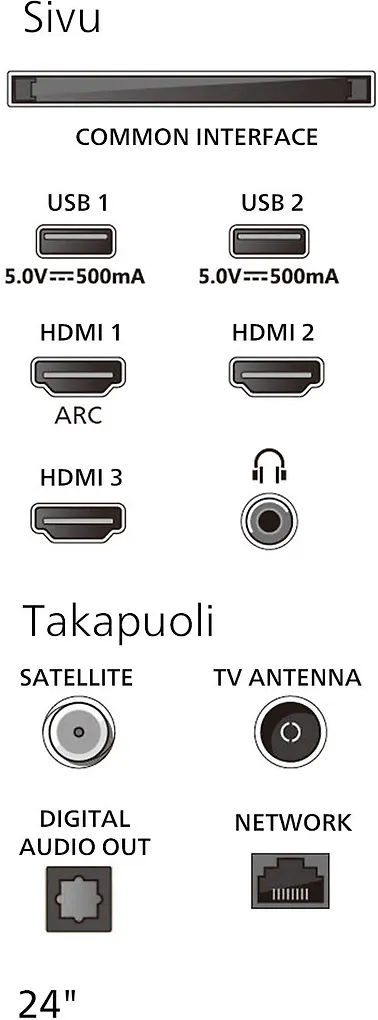 Tuotekuva 10