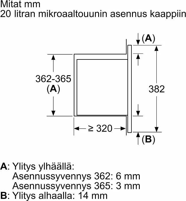 Tuotekuva 5