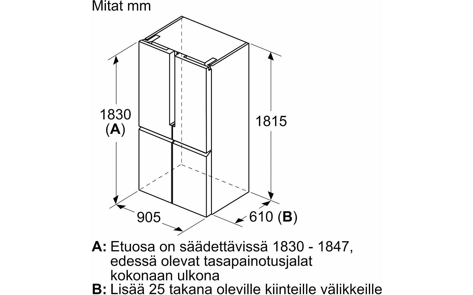 Tuotekuva 9