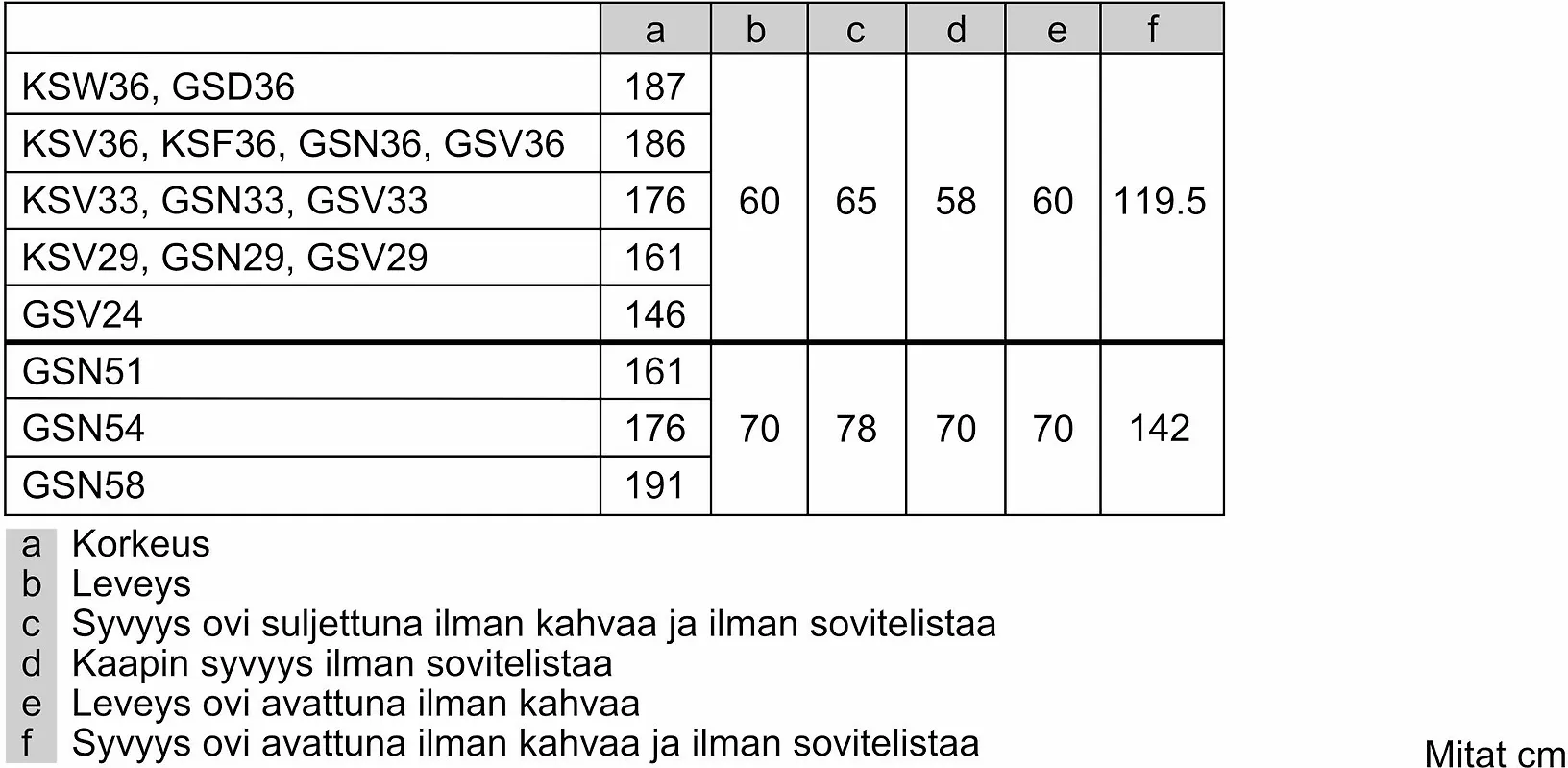 Tuotekuva 9